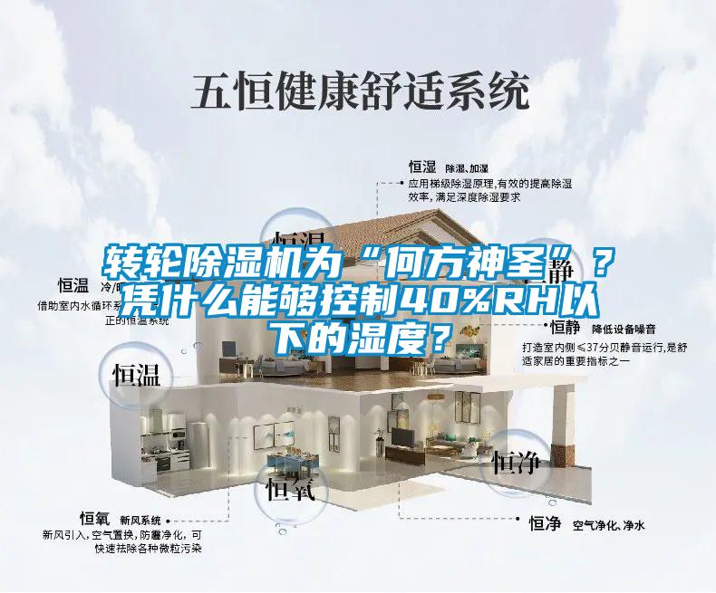 轉輪除濕機為“何方神圣”？憑什么能夠控制40%RH以下的濕度？