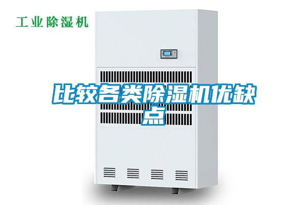 比較各類除濕機優缺點