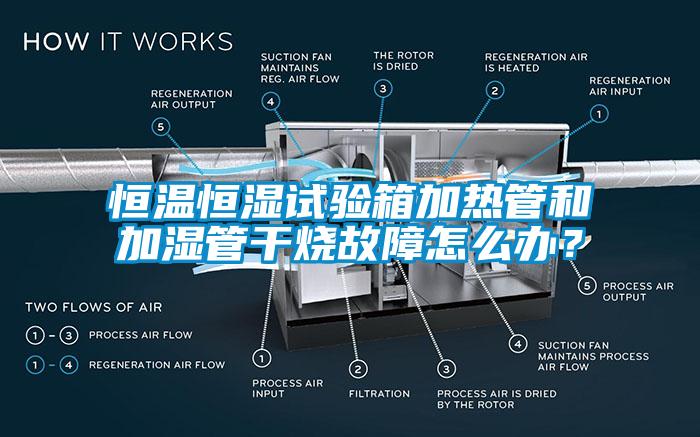 恒溫恒濕試驗箱加熱管和加濕管干燒故障怎么辦？