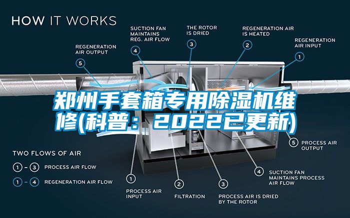 鄭州手套箱專用除濕機維修(科普：2022已更新)